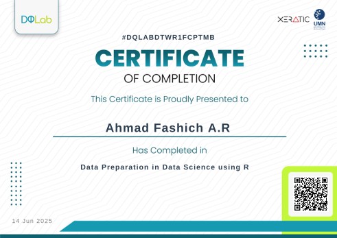 Certificate 16