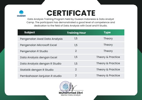 Certificate 18