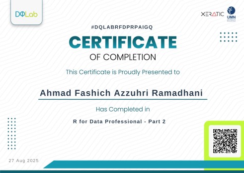 Certificate 24